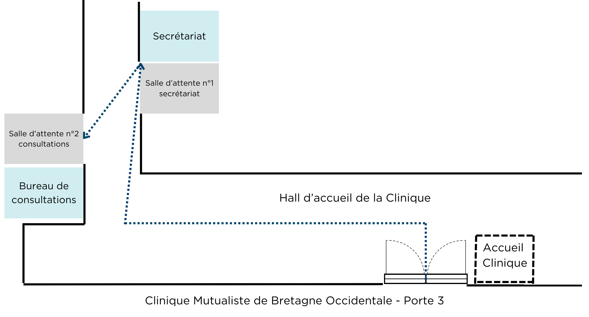 Plan cabinet du Dr Rouveyrol